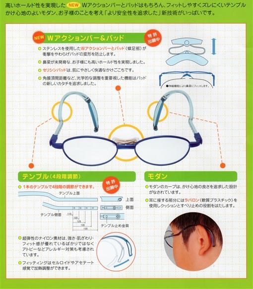 deview